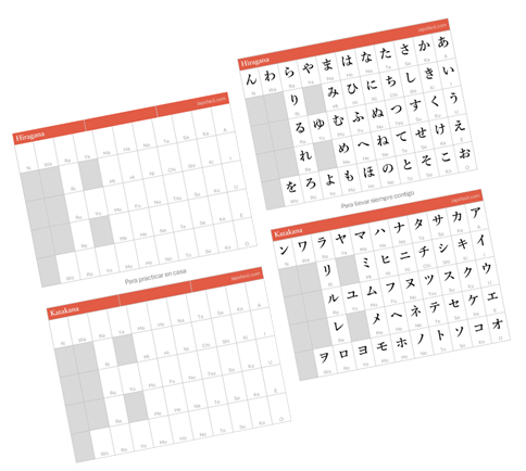 Hiragana y Katakana Imprimibles 